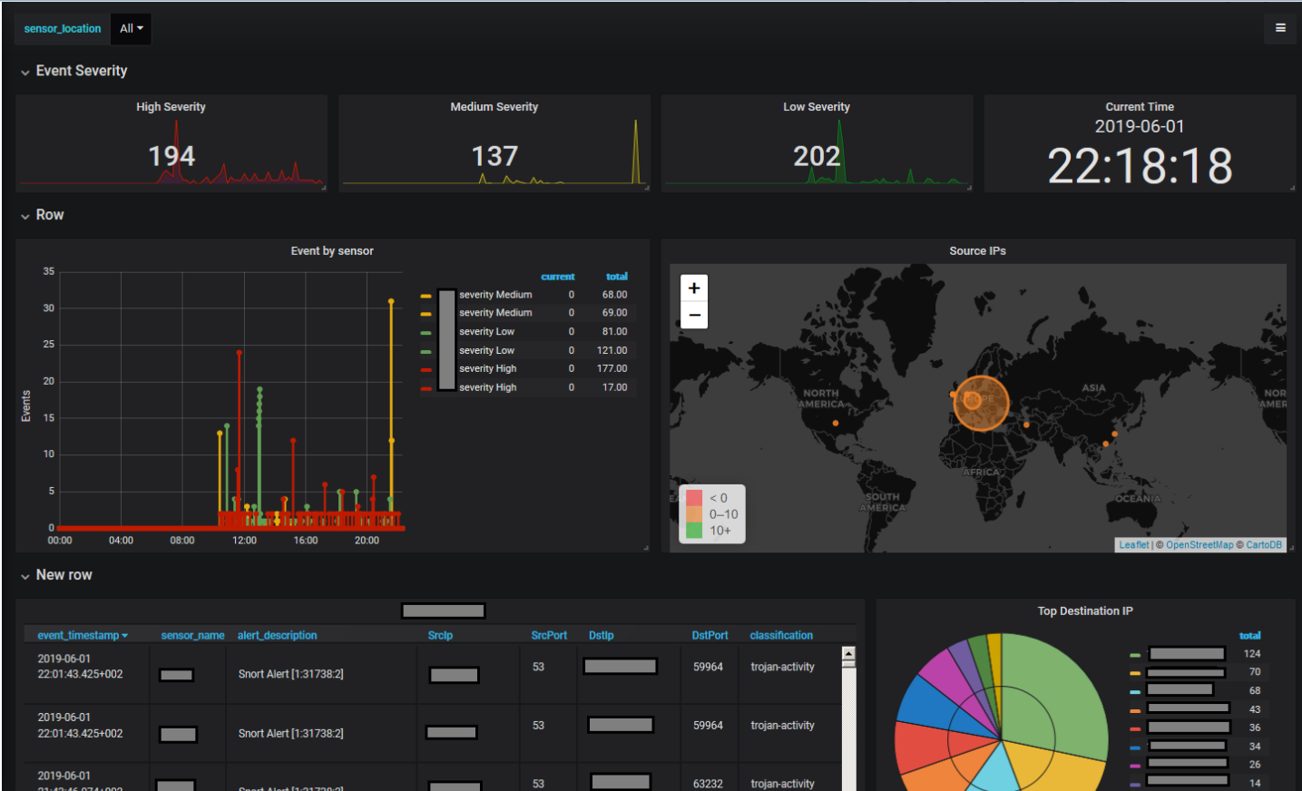 _images/example_dashboard_01.png